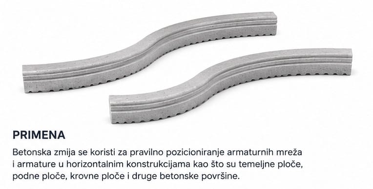Betonska zmija – betonski linijski distancer za armaturu